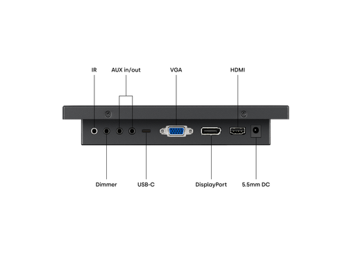 7 Inch Touchscreen Metal