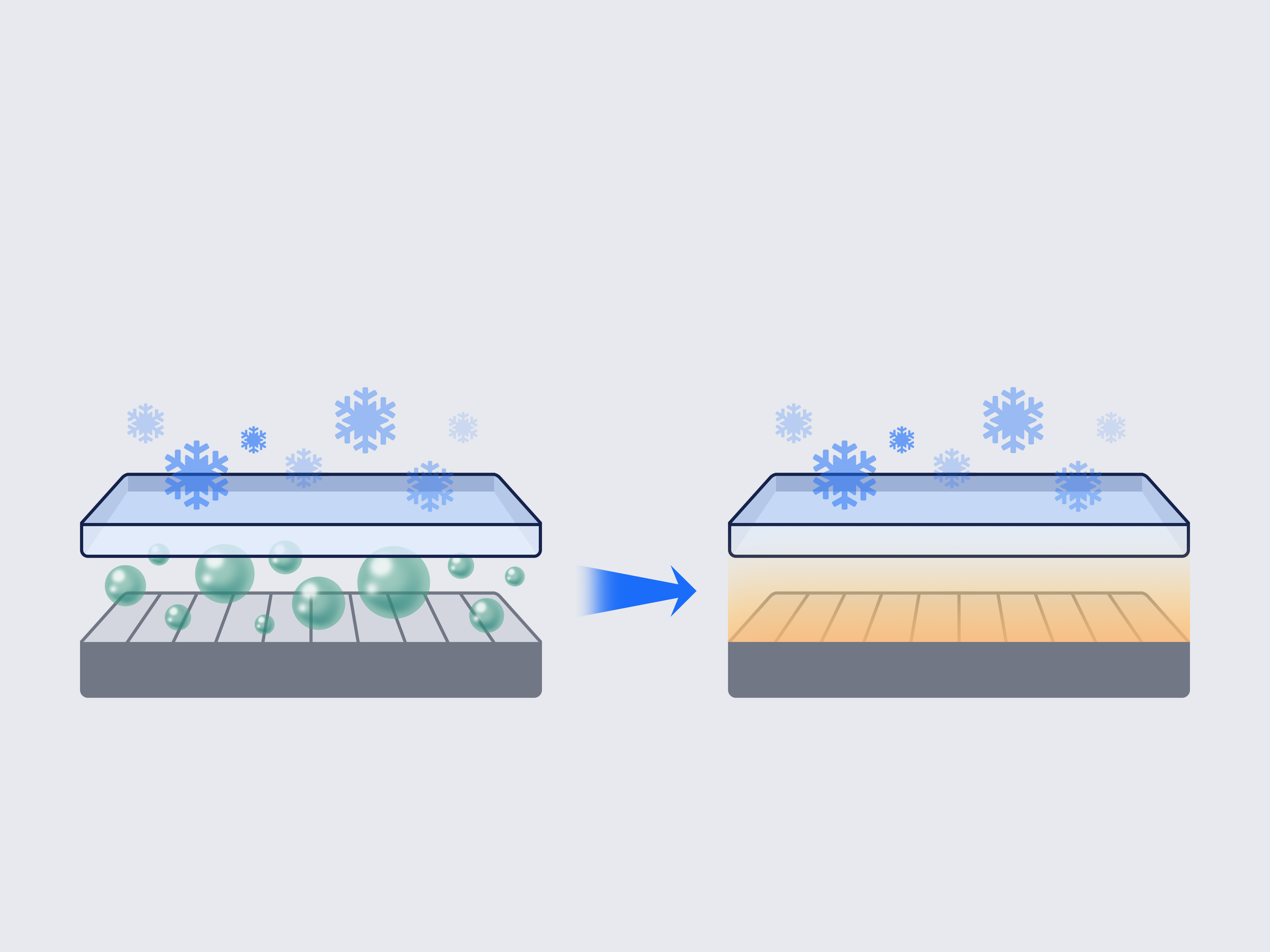 Bonded display preventing condensation and dust ingress in cold.